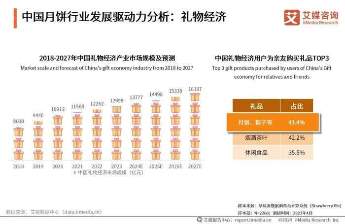 2024年正版资料全年免费,最佳精选落实_VE版33.263