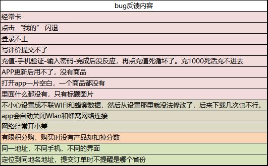 夜色迷离 第11页