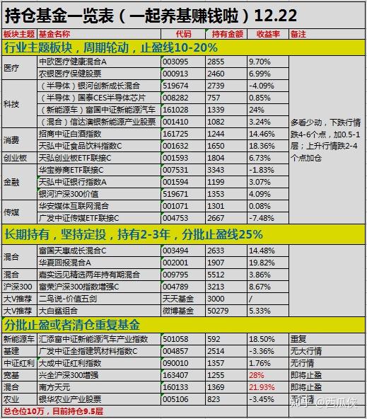 新澳门今晚开奖结果+开奖记录