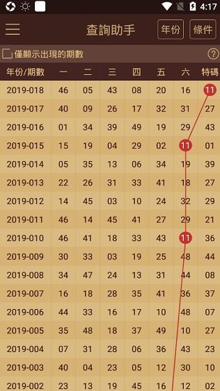 2024澳门天天开好彩大全,反馈总结和评估_VIP45.754