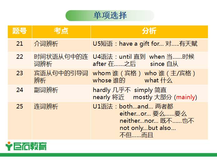 4238免费无错精准6肖,权限解释落实_手游版39.454