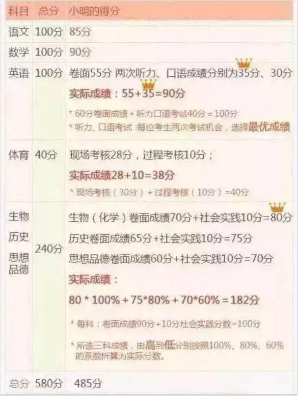 2024年香港港六+彩开奖号码,词语解释落实_铂金版27.190