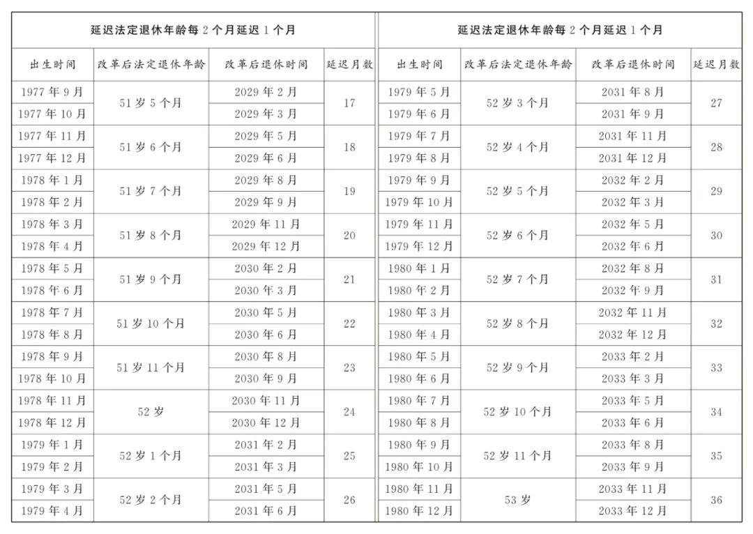 澳门六开奖号码2024年开奖记录