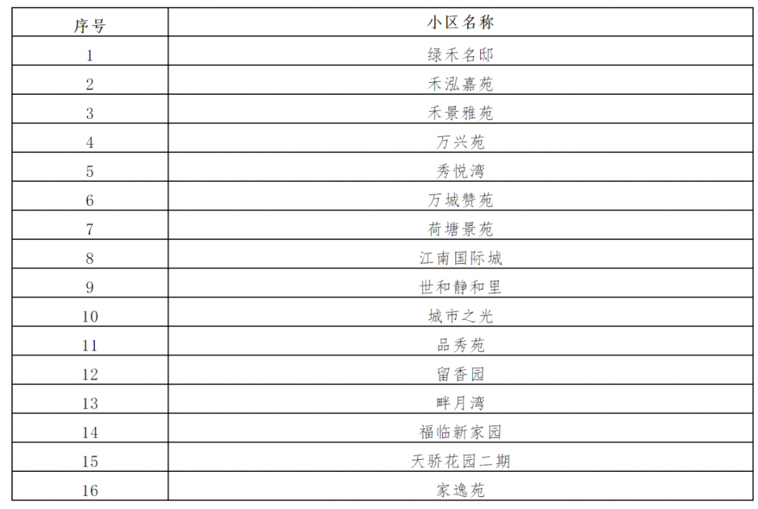 澳门六开奖结果2024开奖记录今晚直播,精密解答落实_5DM61.220