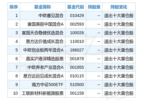 新奥门开将记录新纪录,反馈目标和标准_潮流版63.716