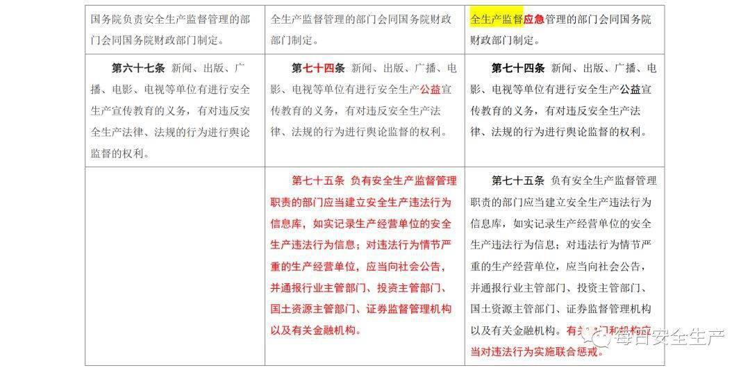 新澳门全年免费资料大全2024,全面解释落实_顶级款97.160