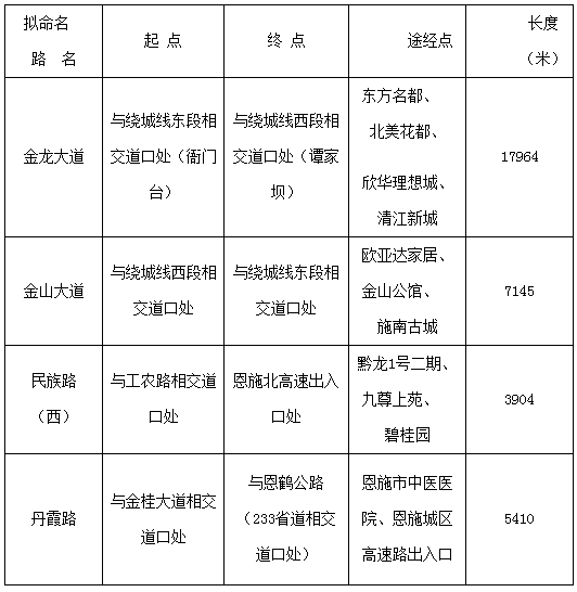 2024澳门六今晚开奖结果开码,反馈意见和建议_豪华版37.124