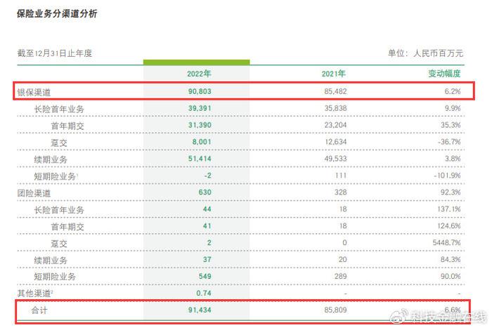 二四六天天彩资料大公开,反馈记录和整理_储蓄版57.632