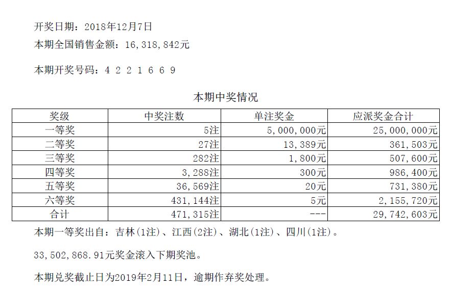 新澳今晚六给彩开奖结果,细化落实_开发版23.171