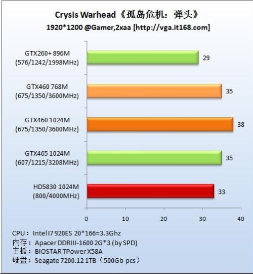 2024新澳最准的免费资料提供,全面解答_HD89.530