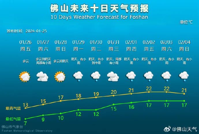 一码一肖100%准确功能佛山,方案细化和落实_XP99.950