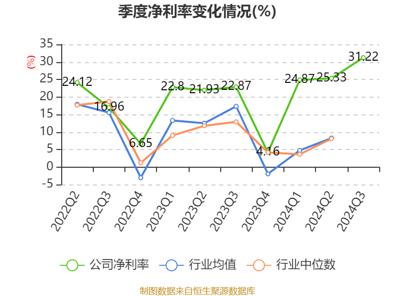 落幕流苏 第10页