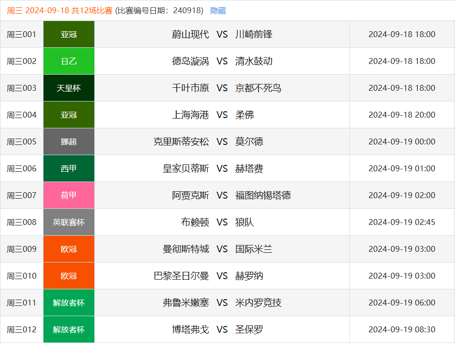 最新资讯 第749页