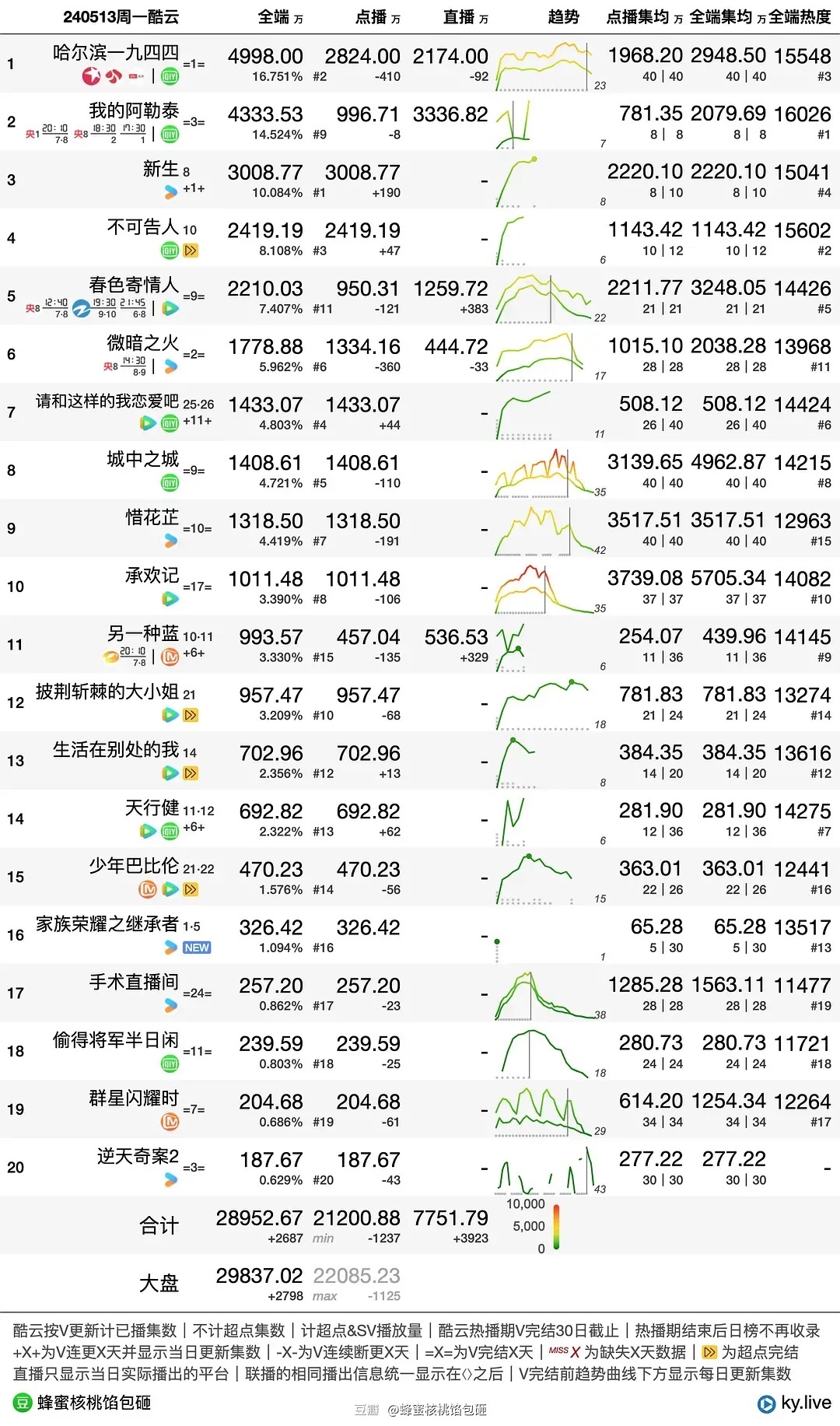 澳门管家婆资料提供,落实执行_Ultra93.920