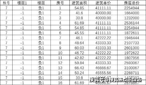 2024新奥门免费资料发布,权限解释落实_豪华版23.930