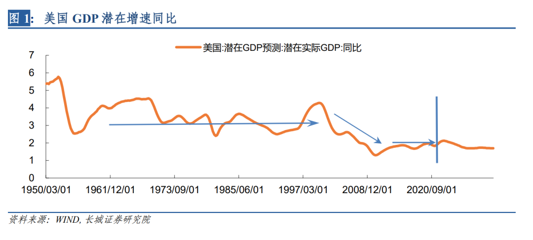 储蓄率大幅下降，原因、影响与应对策略_解释定义