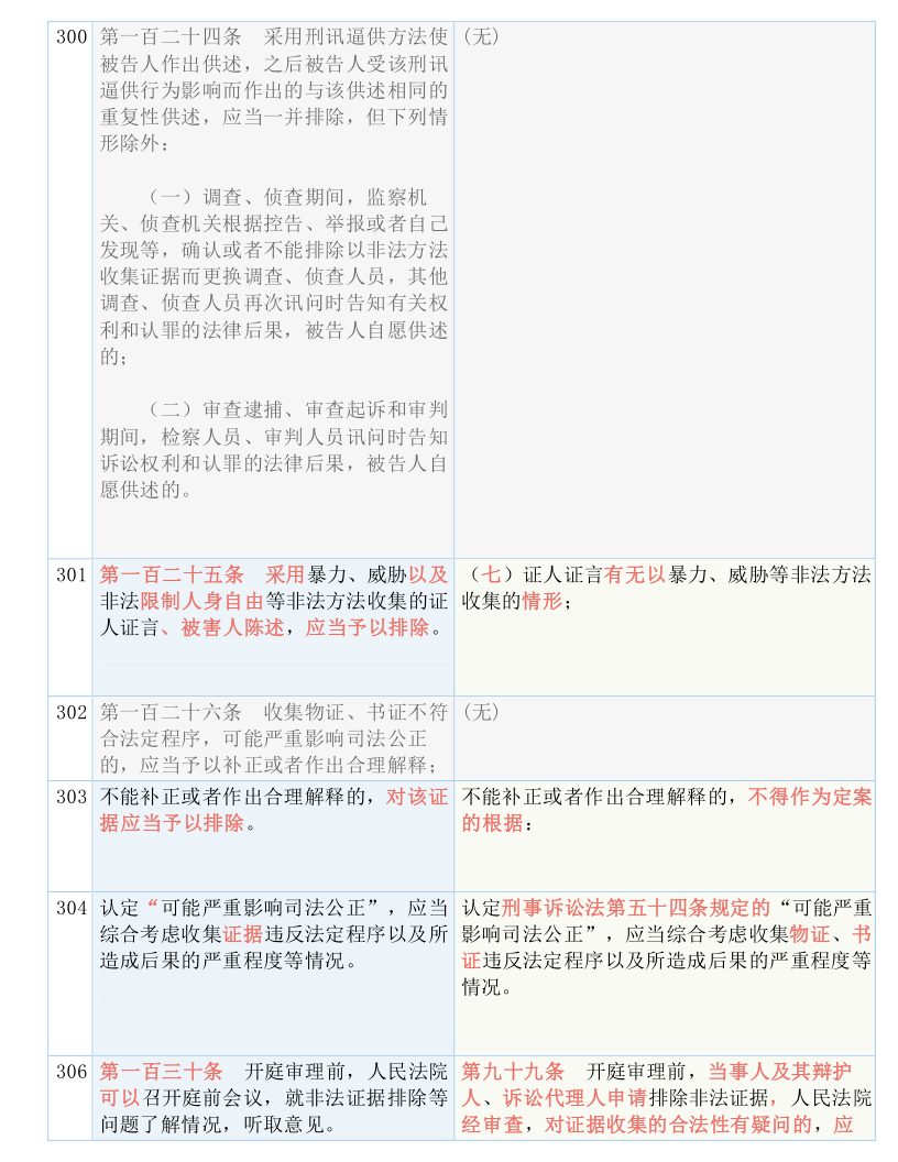 香港6合开奖结果查询,词语解释落实_钻石版57.783