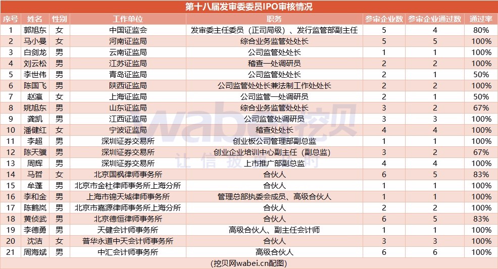 2024澳门特马今晚开奖结果是否已公布,反馈评审和审查_LT17.162