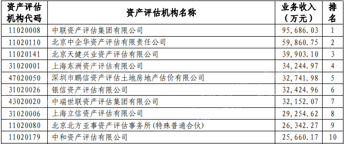 新澳天天开奖资料1052期,反馈总结和评估_黄金版50.102