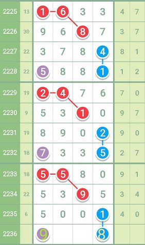 大三巴一肖一码100,权威解释_Elite77.165