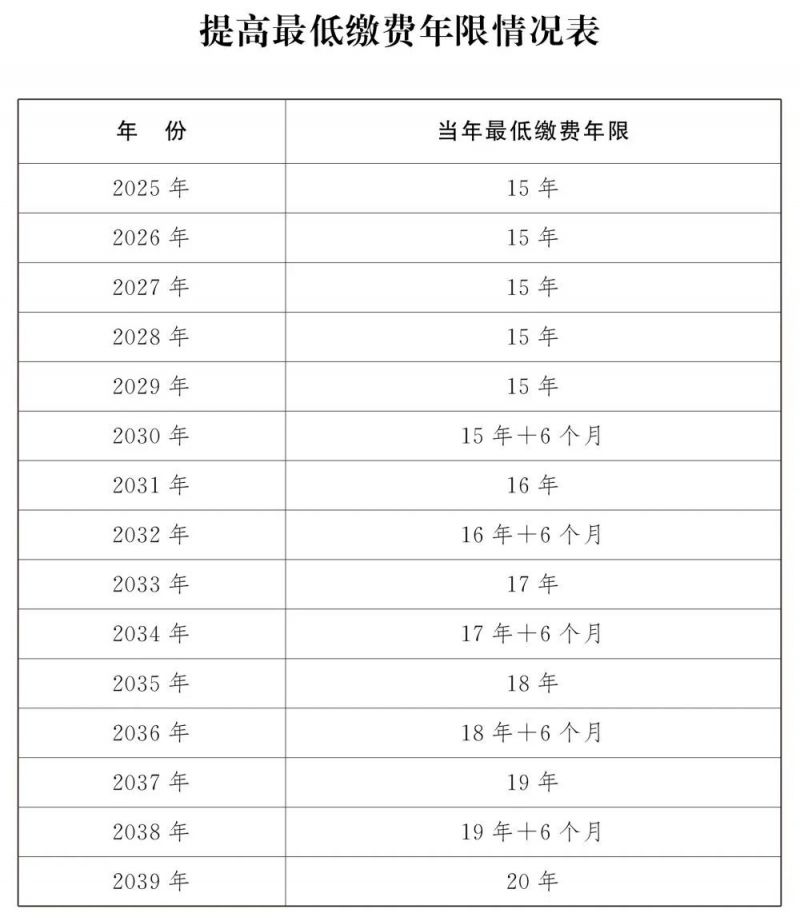 澳门精准一码100%,执行落实_pro93.577