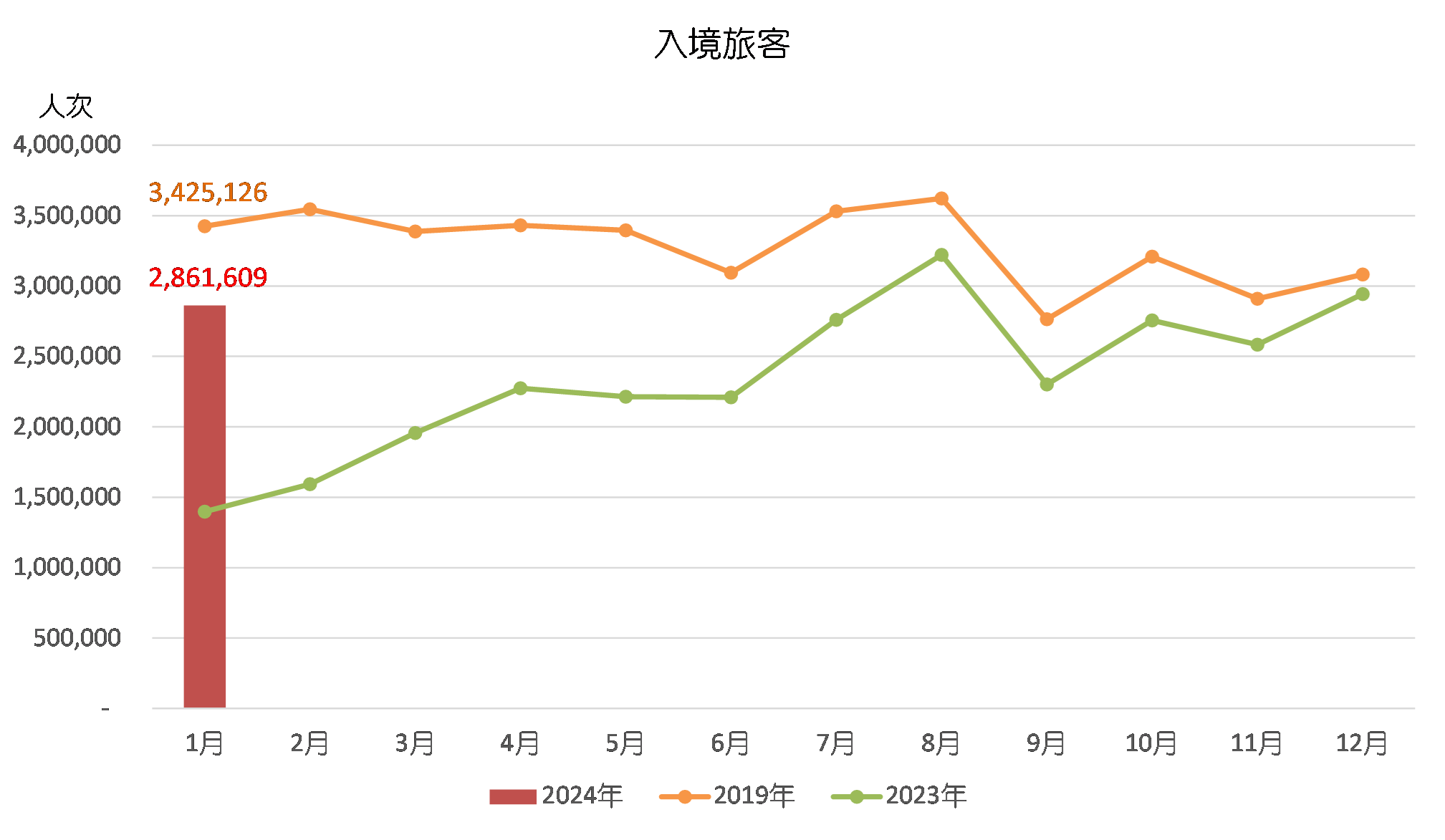 2024年新澳门彩历史开奖记录走势图,全面解答落实_体验版91.958