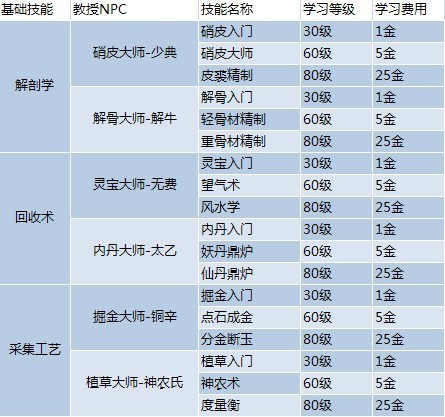 777777788888888最快开奖,资料解释落实_W49.472