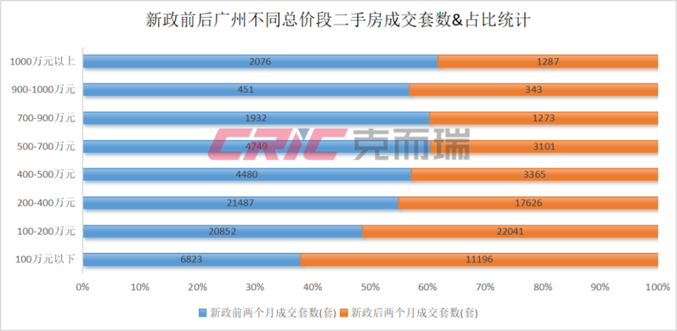 2024今晚新澳开奖号码,逐步落实和执行_Advance43.90