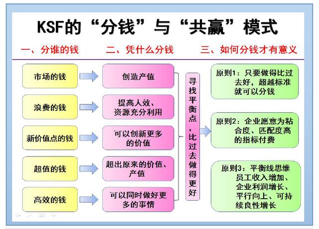 2024年新澳开奖结果+开奖记录查询,反馈实施和执行力_影像版29.247