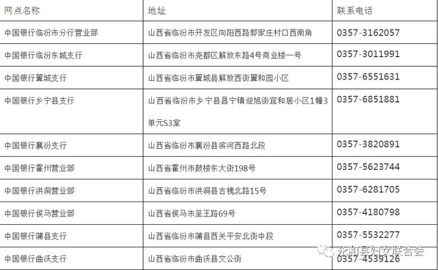 新奥门免费公开资料查询,科普问答_云端版39.701