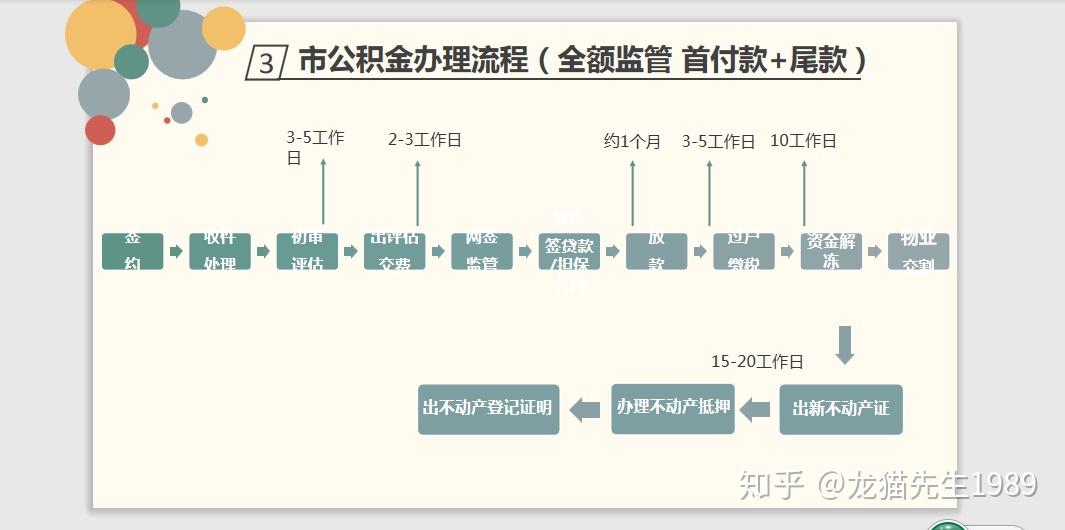 626969澳彩资料大全2020期,详细说明和解释_粉丝款53.712