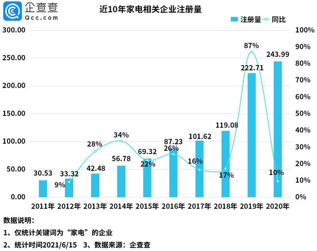 今年冬至的特殊意义，历史视角下的时间奇迹_效率解答解释落实