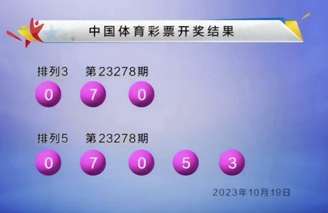 477777最快开奖记录,反馈实施和计划_旗舰版89.738