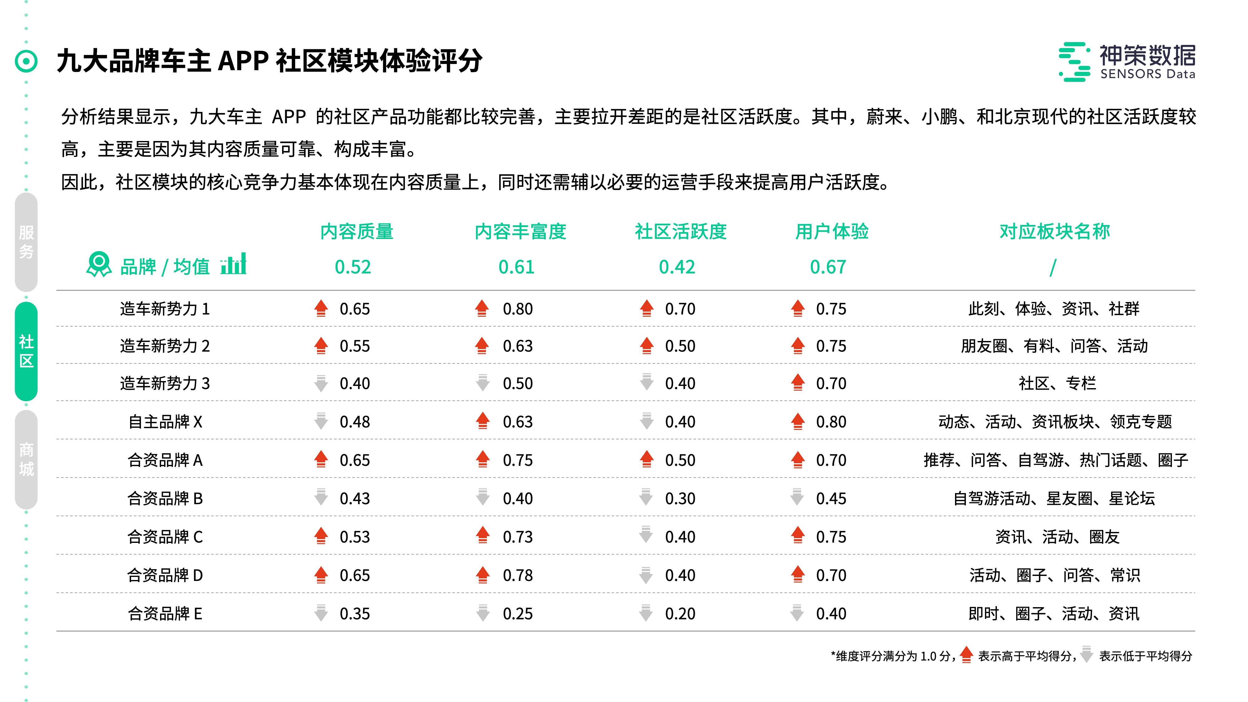 冰浅丹青 第10页