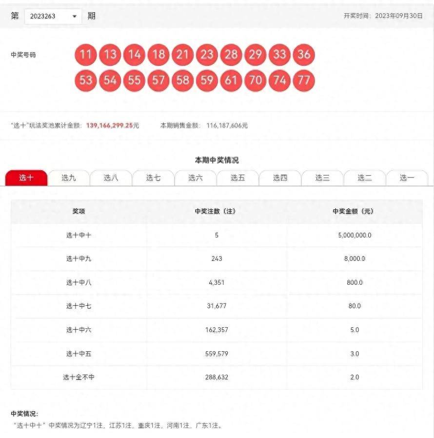 今晚新澳六开彩开奖号码,反馈落实_MT63.523