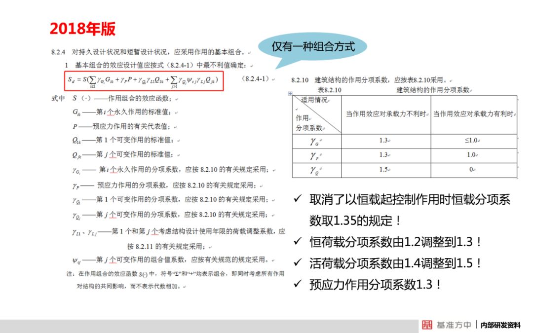 最准一肖100%准资料,全面解答解释落实_V73.564