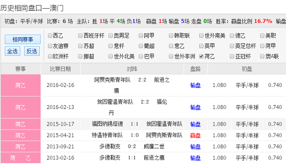 62827cσm澳彩资料查询优势,说明落实_复古版20.385