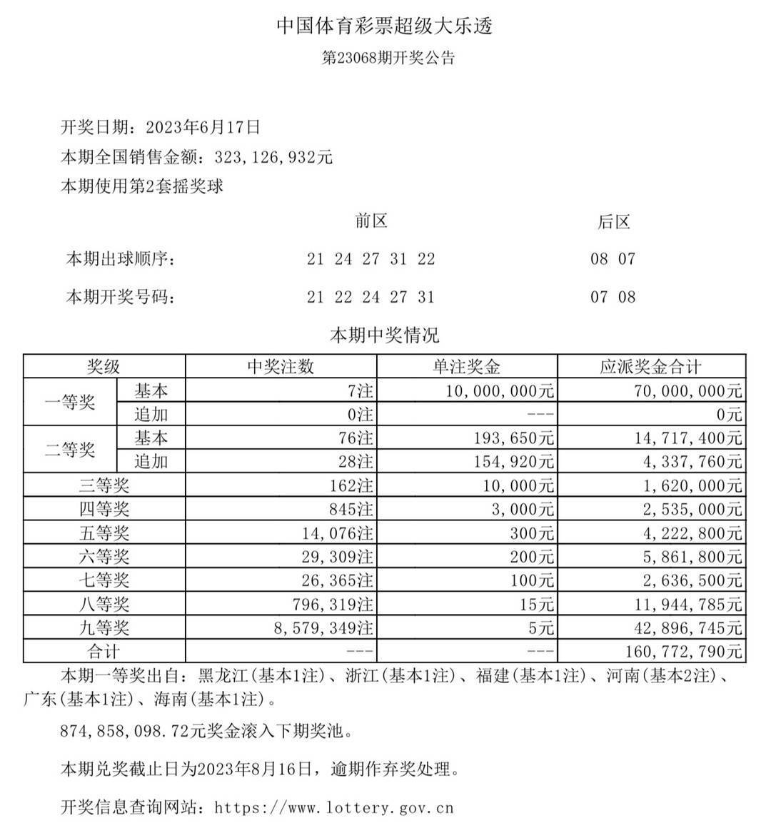 新澳门六开奖结果今天,效率解答解释落实_Notebook80.75