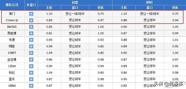 2024年澳门特马今晚号码,解答解释落实_标配版79.326