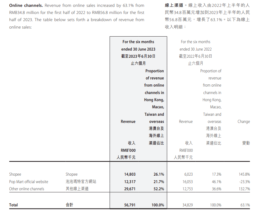 2024年澳门金算盘资料提供,反馈目标和标准_Chromebook99.506