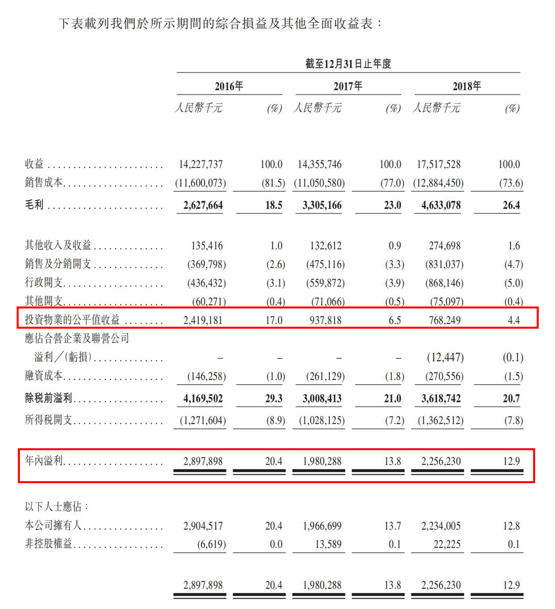 香港二四六开奖资料,全面解答落实_终极版10.469