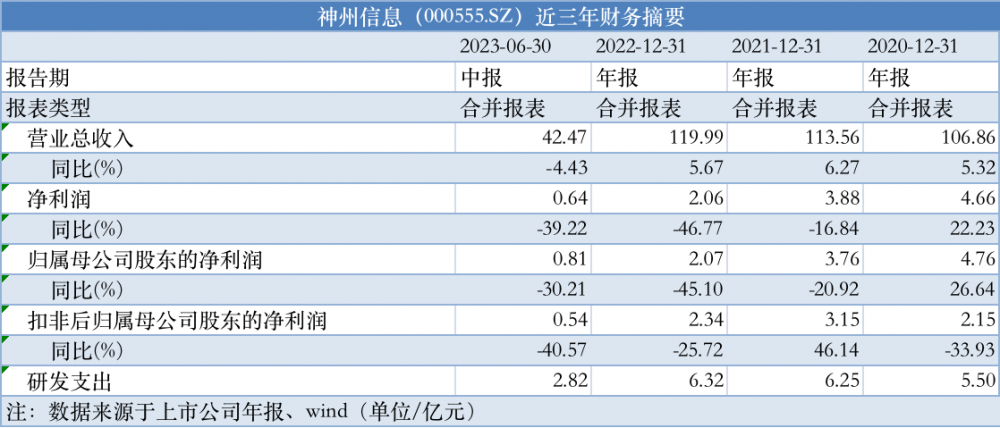 2024新澳门挂牌资料更新,方案实施和反馈_1080p59.420