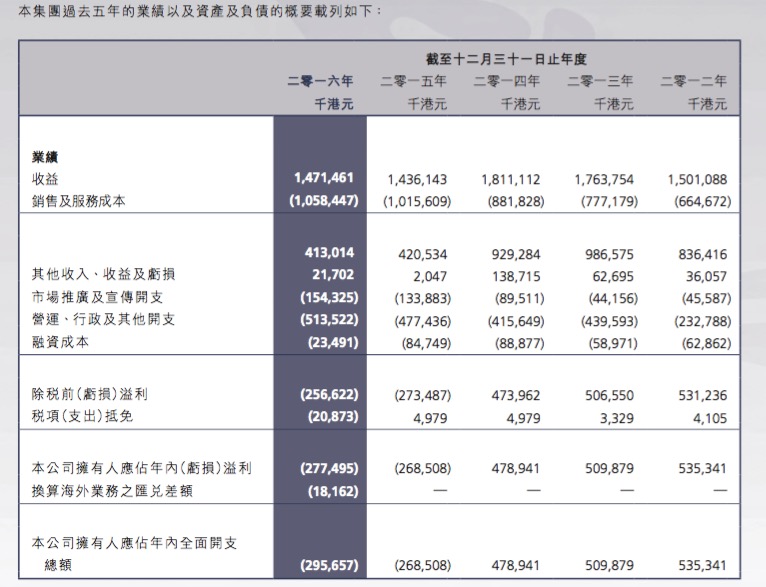 2024澳门天天开彩全年免费资料,效率解答解释落实_Advanced27.359