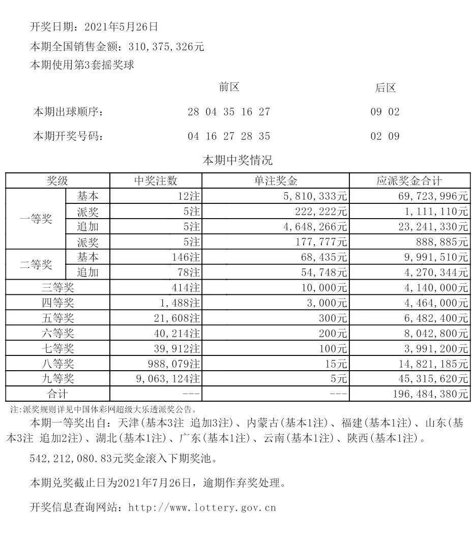 435050cσm查询澳彩资料,反馈分析和检讨_Galaxy67.796