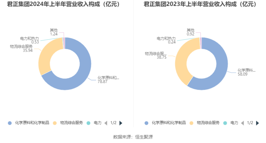 2024年管家婆的马会资料,落实执行_限量版71.14