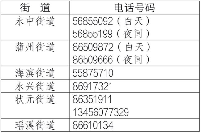 奥门六开奖号码2024年查询表,反馈落实_复刻版67.191