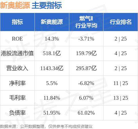 孤单旅人 第11页