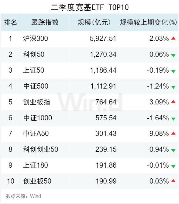 2024年天天彩免费资料大全