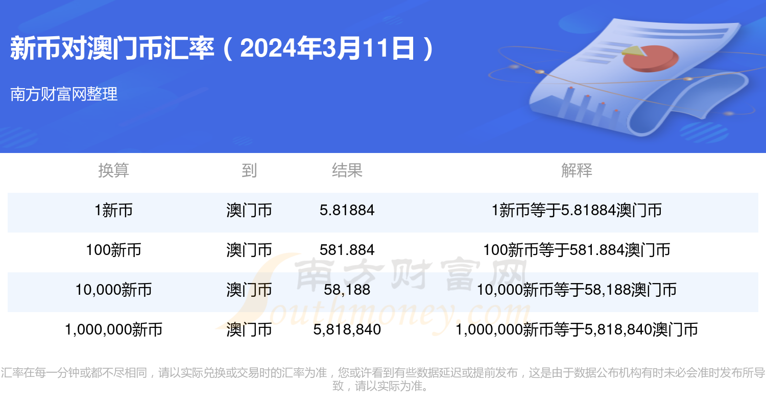 2024澳门最新开奖,反馈调整和优化_进阶版131.968