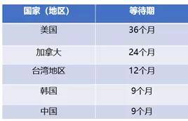 彩虹彼岸 第4页